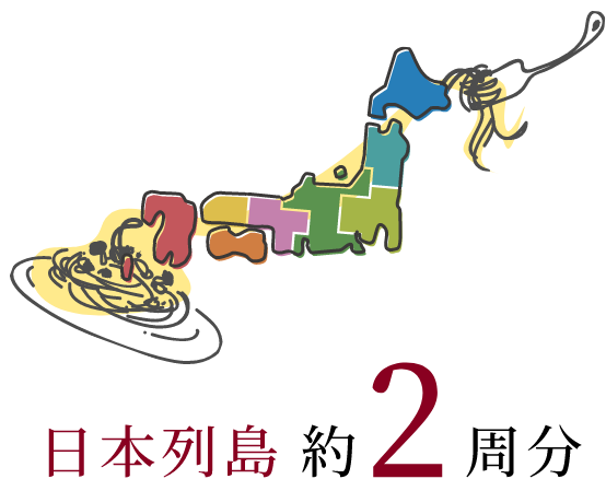 日本列島約2周分